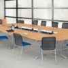 Easy Meeting Tables Grouped